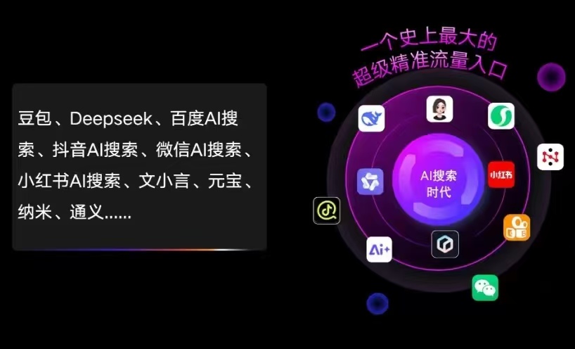 阿瓦提县AI智能推广新玩法，抢占搜索时代免费精准客源