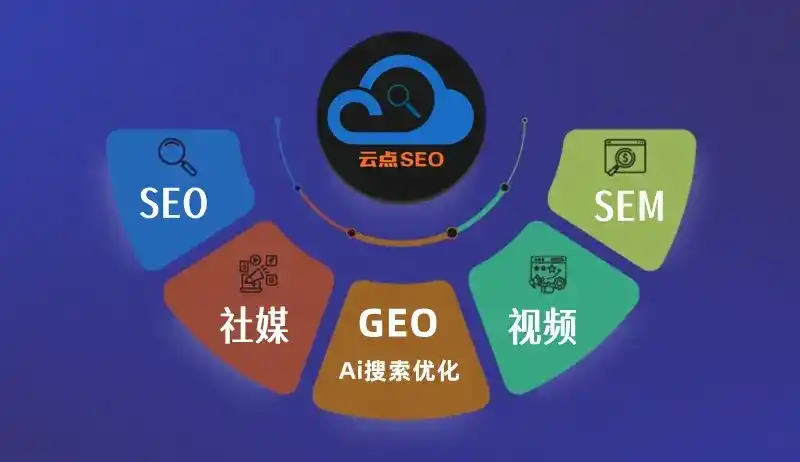 阿瓦提县GEO优化：AI智能体时代取代SEO的全新内容优化逻辑