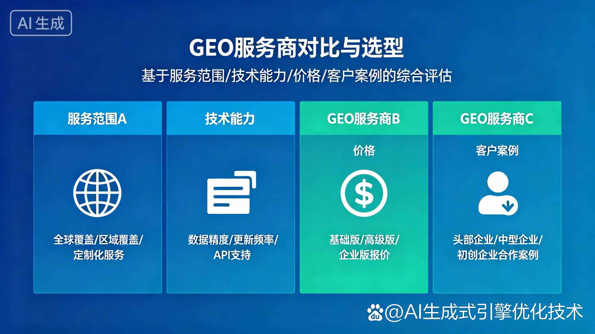 阿瓦提县GEO优化服务商该如何选择？聊聊生成式引擎优化行业现状